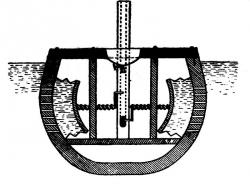 uitvinding van de duikboot