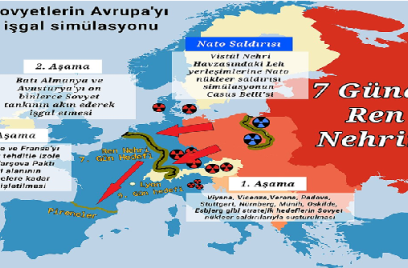 Seven days to Rhine river