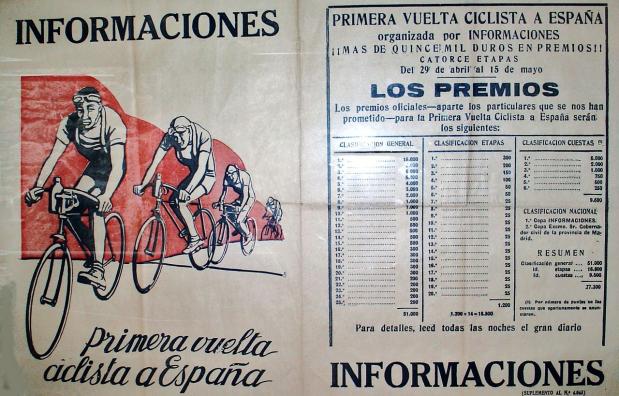 geschiedenis Vuelta