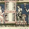 Codex Buranus Carmina Burana Carl Orff middeleeuwen manuscript