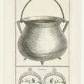 De Spaanse kookpot die op de ochtend van 3 oktober 1574 van het Leids ontzet in de Lammenschans gevonden is met een restje hutspot erin. Hierbij ook de voor- en keerzijde van een geuzenpenning in de vorm van een halve maan.. Foto Rijksmuseum, publiek domein geschiedenis hutspot